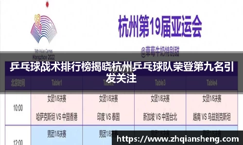 乒乓球战术排行榜揭晓杭州乒乓球队荣登第九名引发关注